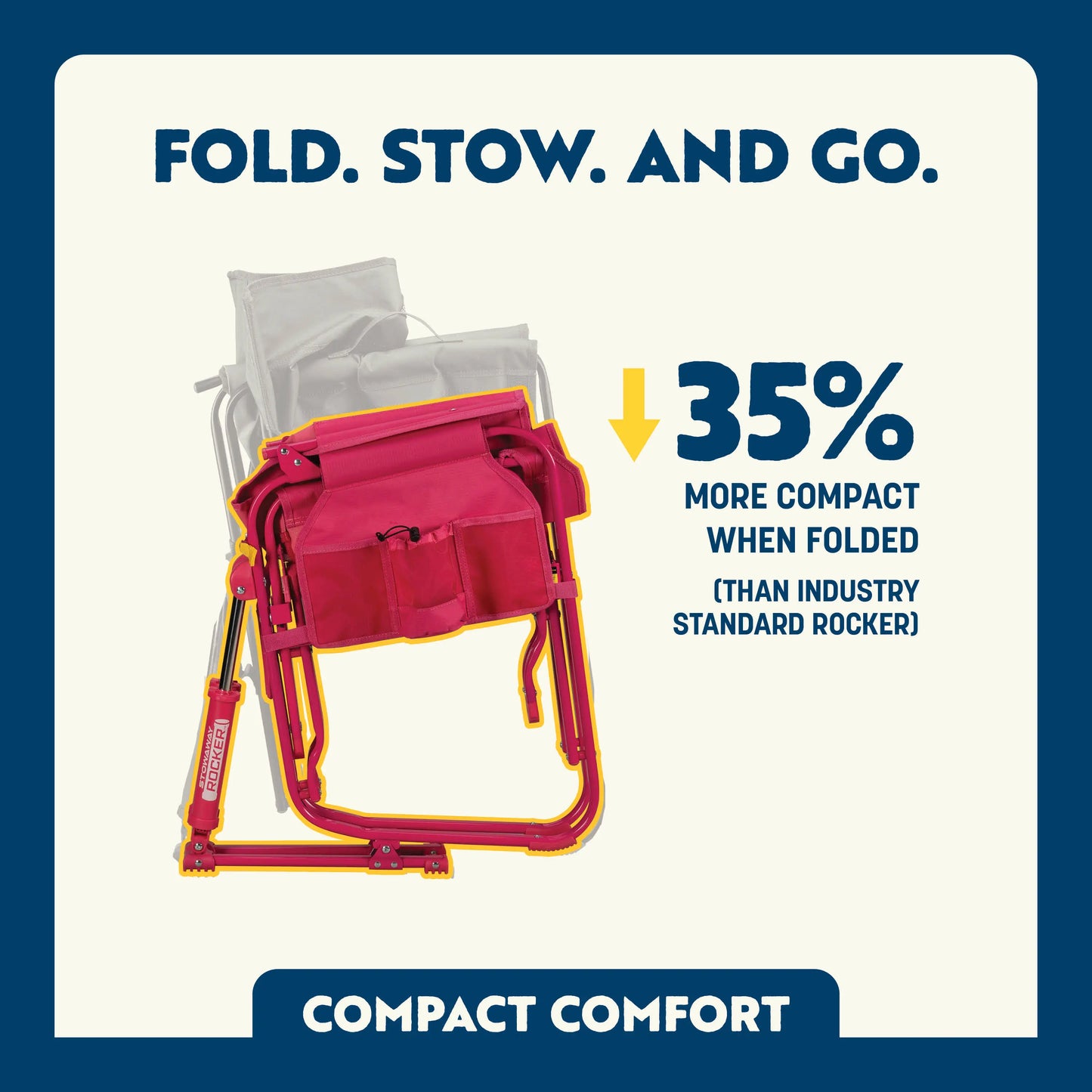 Stowaway Rocker™ - Road Ready