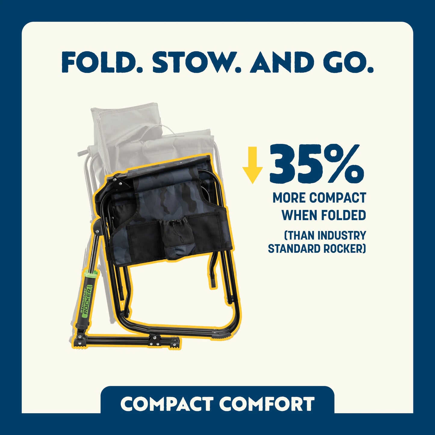 Stowaway Rocker™ - Road Ready