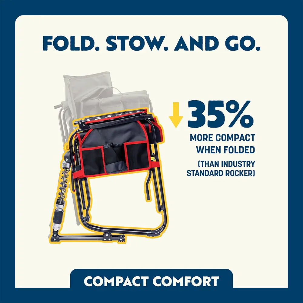 Adjustable Rocker™ - Patio Ready