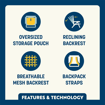 Backpack Beach Chair™ - Seaside Breeze