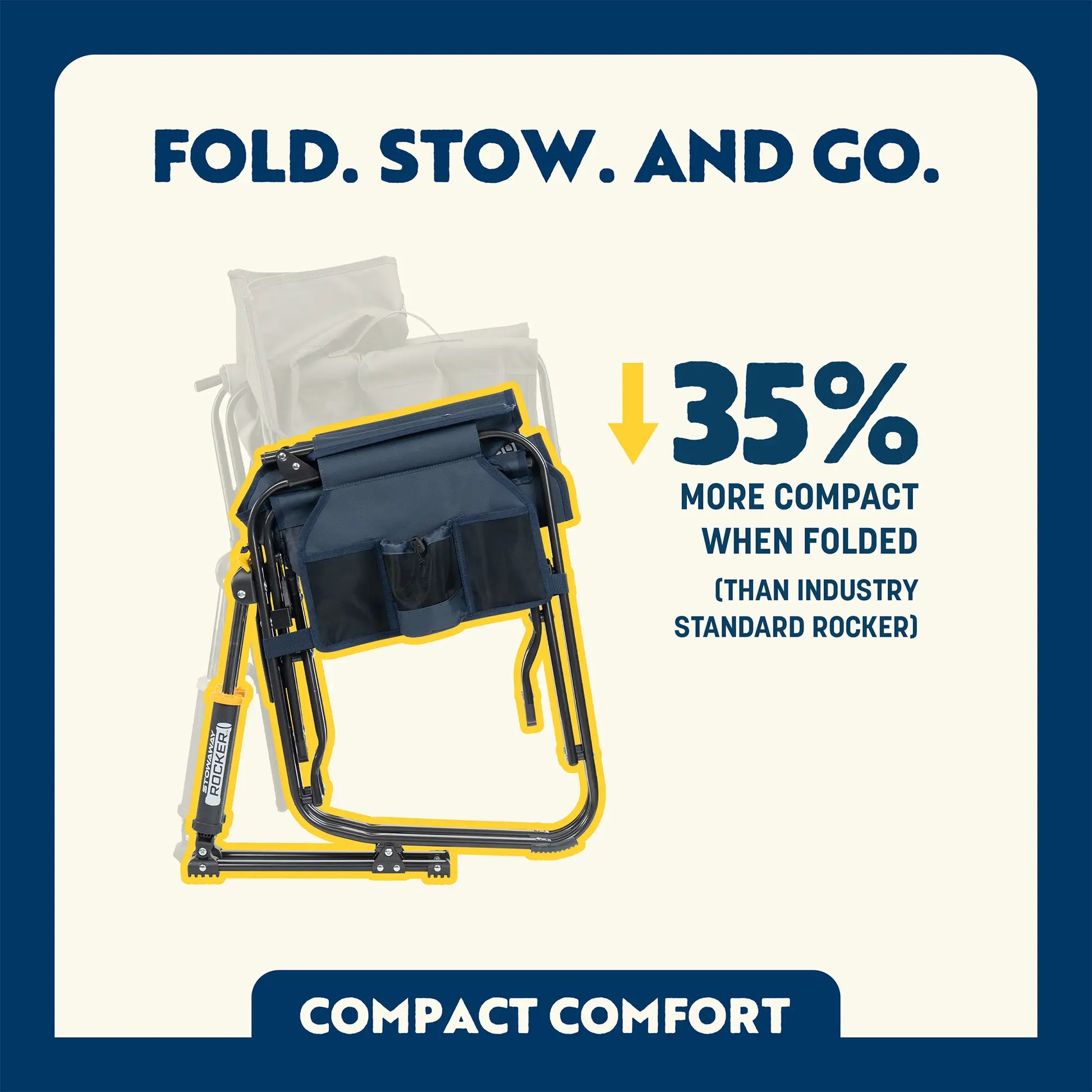 Stowaway Rocker™ with Storage Pouch - Trip Comfort