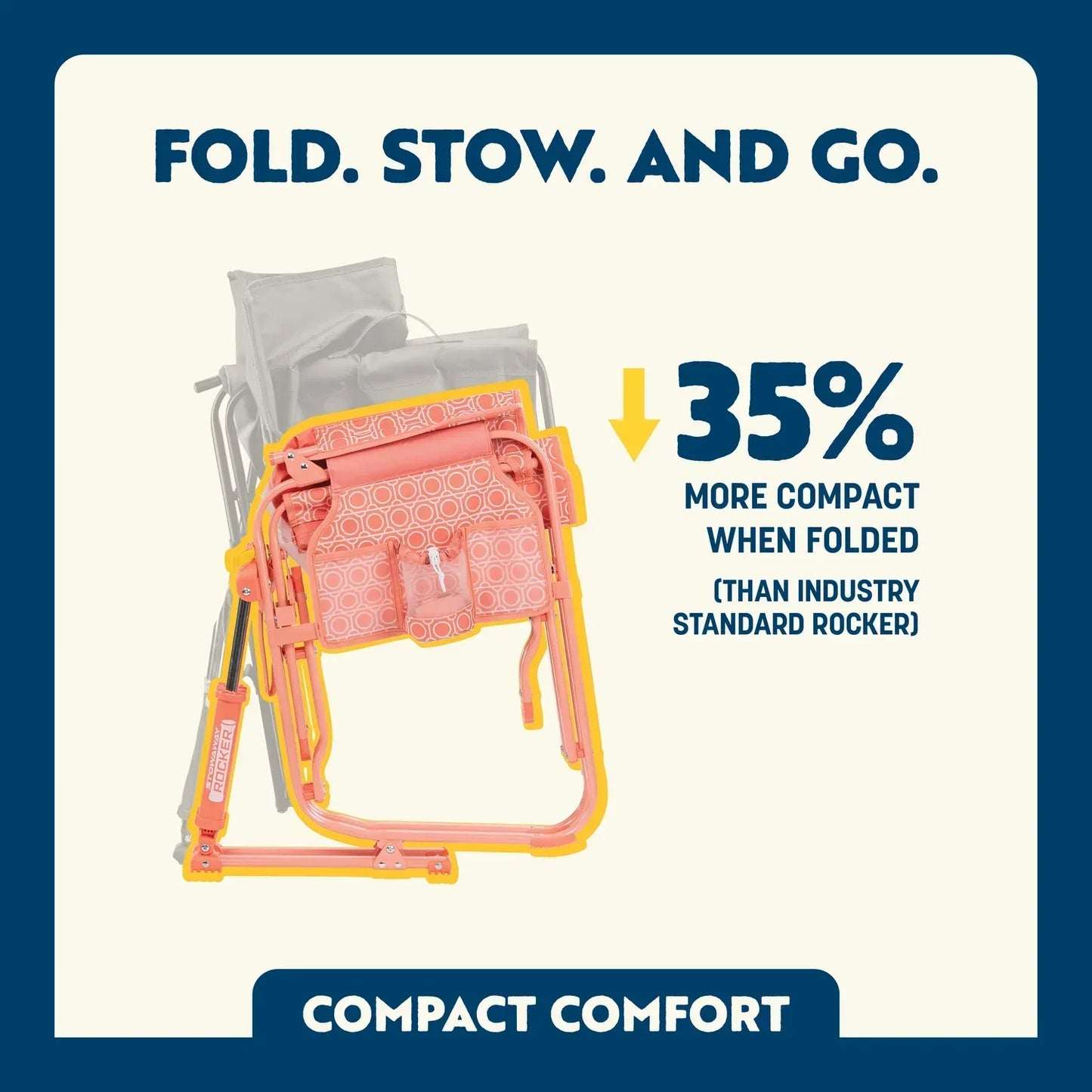 Stowaway Rocker™ - Road Ready