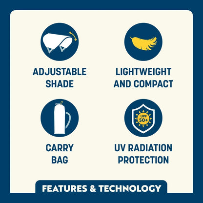 SunShade Accessory™ - USA Anniversary Deluxe - Freedom Trail Ready